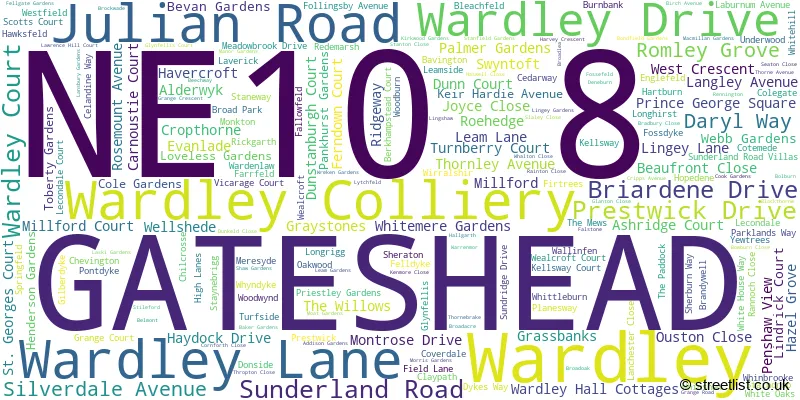 A word cloud for the NE10 8 postcode